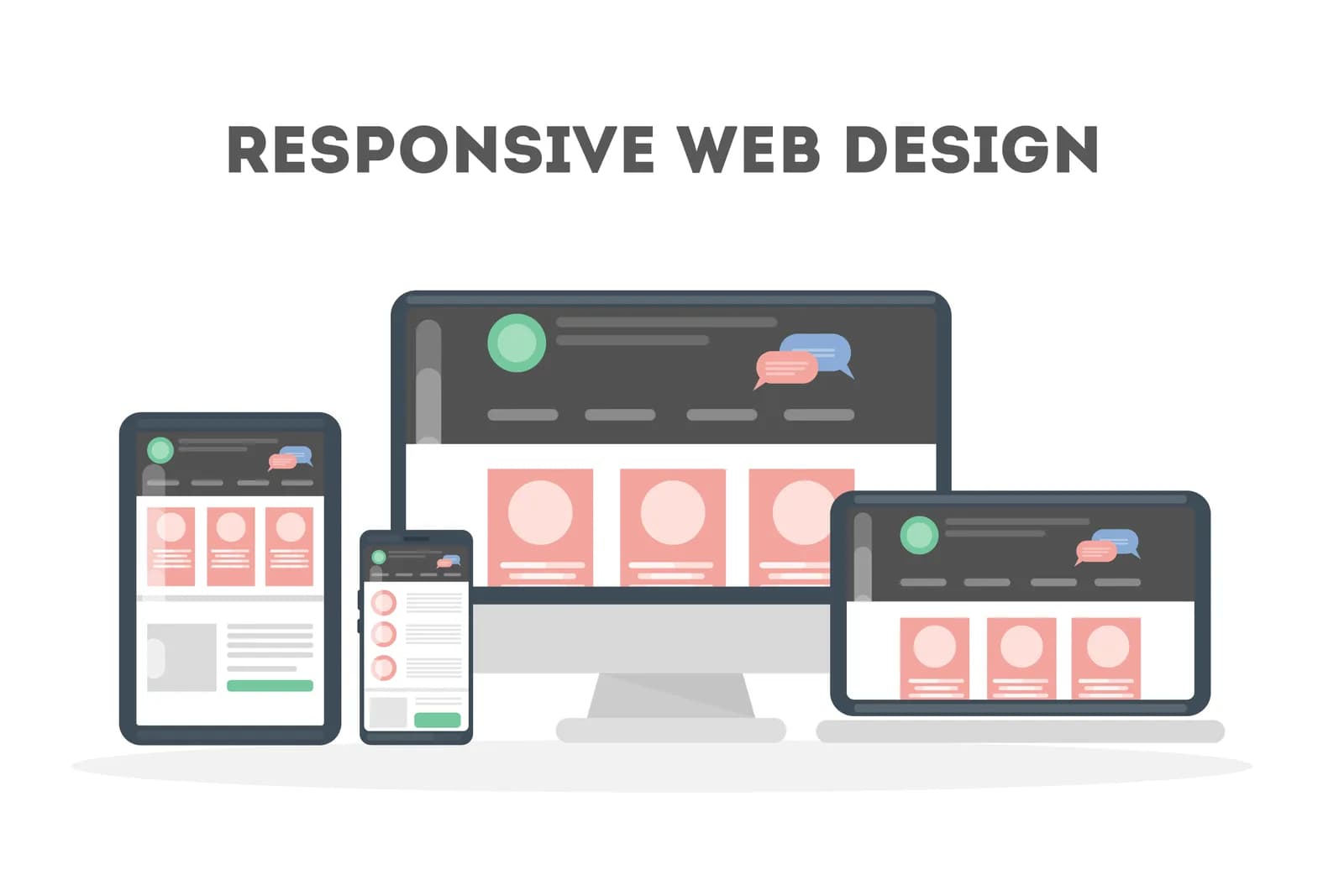 Responsive Web Design in 2026: Mobile-First Guide